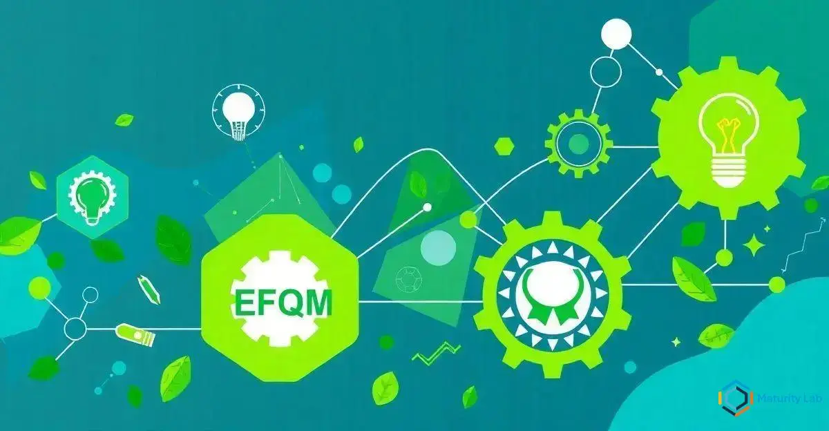 Integrating Sustainability into EFQM Frameworks
