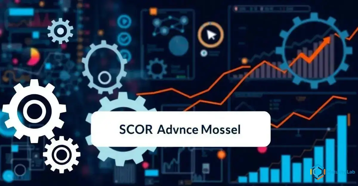 Optimizing Process Control through SCOR
