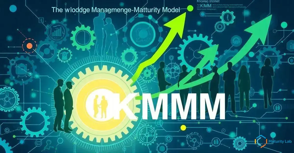 Entendendo o Modelo de Maturidade da Gestão do Conhecimento (KMMM)